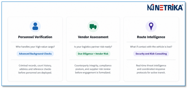 Netrika Helps Safeguard What Matters Most